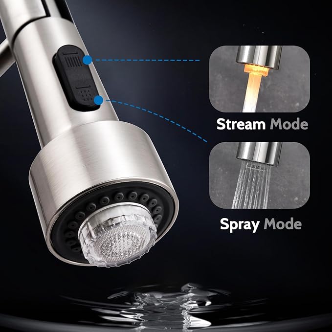 WEWE Kitchen Faucets, Brushed Nickel Kitchen Faucet with Pull Down Sprayer Spring Single Handle Stainless Steel Kitchen Sink Faucet with LED Light Deck Plate for Laundry Rv