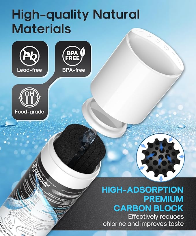 ICEPURE PLUS DA29-00020B NSF/ANSI 53 & 42 Certified Refrigerator Water Filter, Remove Lead, Replacement for Samsung HAF-CIN/EXP HAF-CIN DA29-00020B-1 HDX FMS-2 RF28HMEDBSR RF263BEAESR RF4287HARS 2PACK