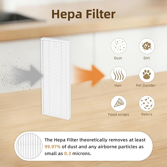Replacement Parts Compatible for Lefant M210S M210B M213, for OKP Life K2 K3 K3A K4 K5 Robot Vacuum 8 Side Brushes 8 HEPA Filters, 5.0 * 1.9 Inch