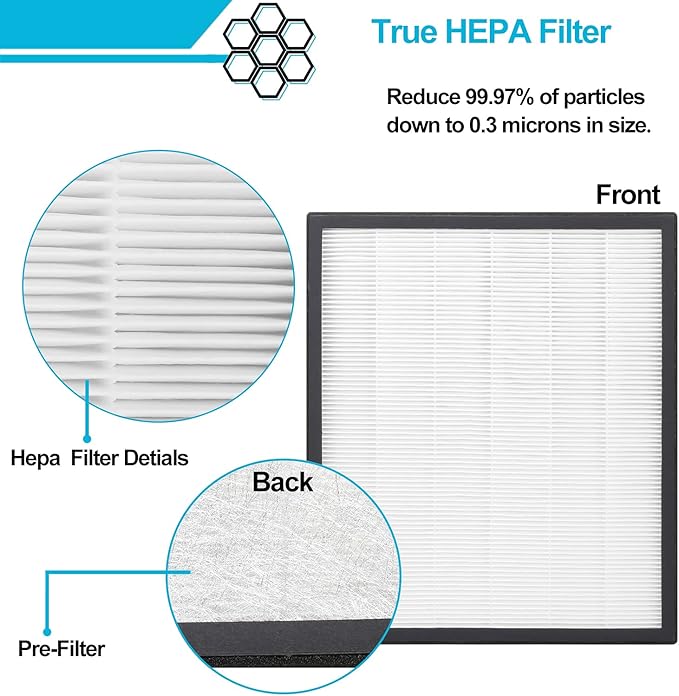 LV-PUR131 Replacement Filters Compatible with LEVOIT Air Purifier Models LV-PUR131s and LV-PUR13, LV-PUR131-RF, 2 Pack True HEPA and Activated Carbon Filters