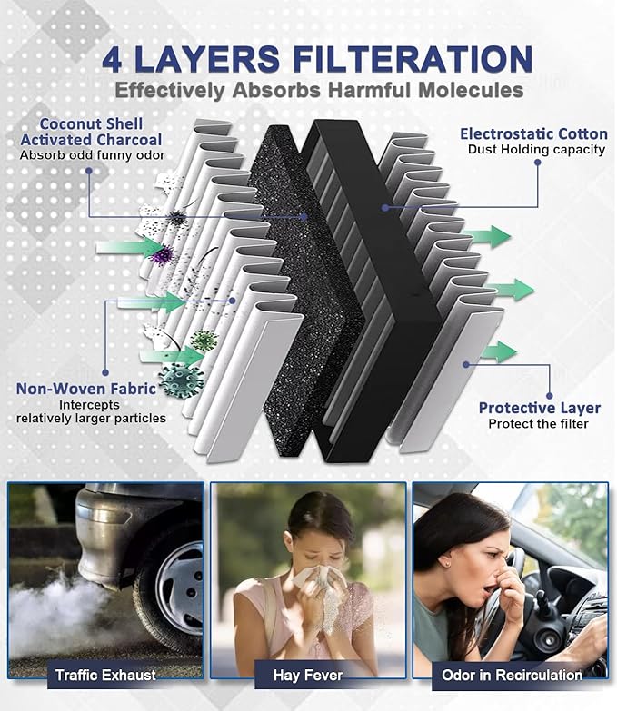 Treeligo CF10134 Cabin Air Filter, Replacement for Accord 2003-2022 Civic 2006-2015 CRV 2007-2016 Odyssey 2005-2017 Crosstour Passport Ridgeline Pilot MDX, w/Upgraded Coconut Shell Activated Carbon