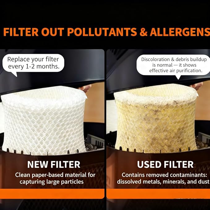 Humidifier Filter C Compatible with Honeywell HC-888N, HC-888, Wicking Filters Replacement Pack of 4