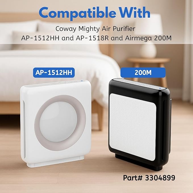 Nispira AP-1512HH Replacement Filter Compatible with Coway Airmega 200M Air Purifier AP-1518R Mighty Air (2) True HEPA (4) Activated Carbon Pre Filters