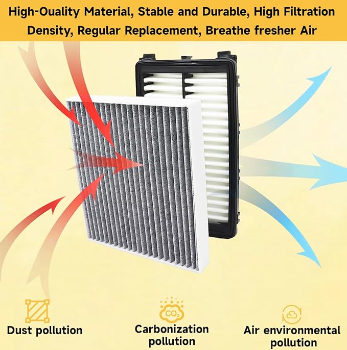 Engine & Cabin Air Filter Kit for Tucson(2022-2025), Santa Fe (2021-2025), Sorento(21-25), Santa Cruz (2022-2025), Sport-age (23-25), K5 (21-25), NOT FOR HYBRID