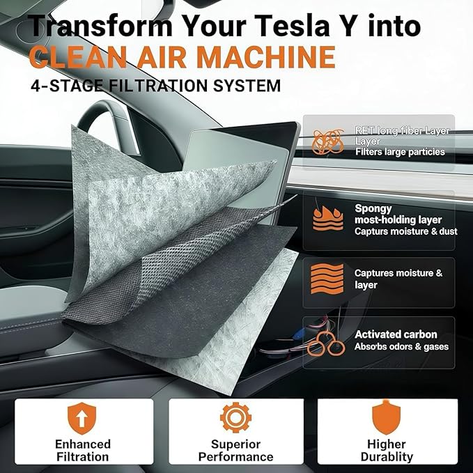 HEPA Cabin & AC Air Filter for Tesla Model Y/3 - Micro-Particle Defense with Activated Carbon Technology (2)