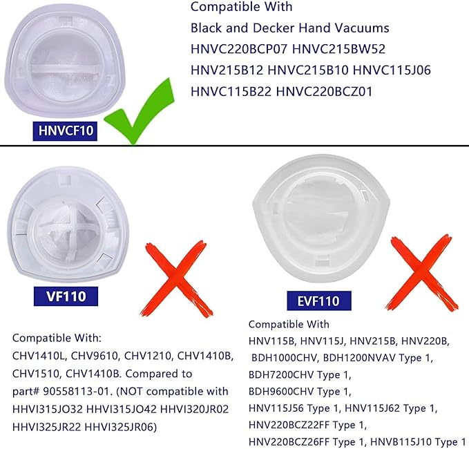 6 Pack HNVCF10 Vacuum Filter Compatible with Black+Decker Dustbuster Handheld Vacuum, HNVC215B10,HNVC220BCZ01,HNVC215BW52, HNV215B12, HNVC115J06, HNVC115B22