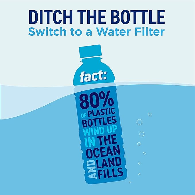 Commercial Cool Water Filter Replacements, Replacement Water Filters for Standard Brita Pitcher, Lasts Up To 60 Gallons, NSF Certified, CCWFB6, White, 6-Pack