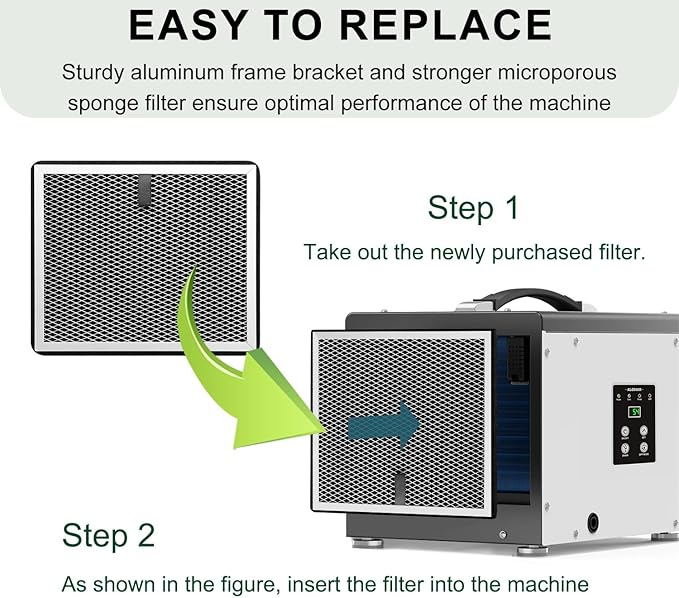 Replacement Air Filter Compatible with ALORAIR Dehumidifier, Automatic Defrost, for Sentinel HD35P, Sentinel HS35 Crawlspace Dehumidifiers,3 Pcs