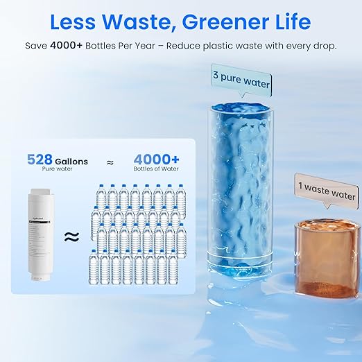 C100 Reverse Osmosis Water Filter Countertop with Cooling, No Installation Required, Great Taste & Pure Quality, Fast Filtration, Eliminates Bottled Water Costs