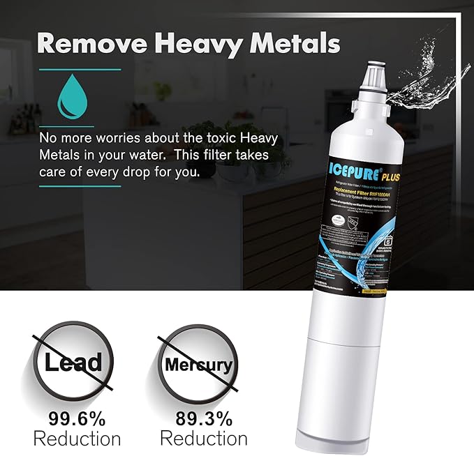 ICEPURE PLUS 5231JA2006A NSF/ANSI 53&42 Refrigerator Water Filter Replacement for LG LT600P, Kenmore 46-9990, 5231JA2006B, 5231JA2006E, LT600P-B, 469990, FML-2, LFX25975ST, LFX25960ST, 1PACK