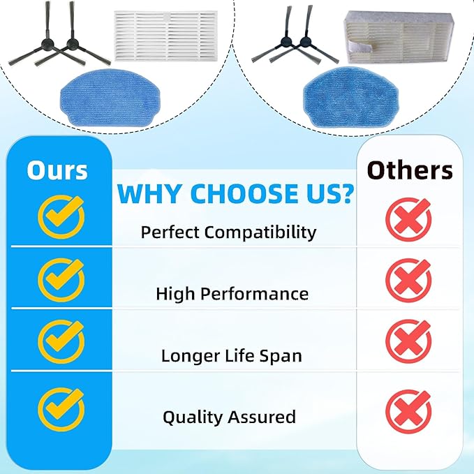 Replacement Parts for MAMNV BR150/BR151, for ZCWA BR150/BR151, for ONSON BR150/BR151, for MANVINS G20, for Kilgone G20 Robot Vacuum Mop Combo Accessories,4 Side Brush 2 HEPA Filters 2 Mop Pads
