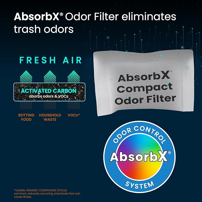 iTouchless 3-Pack AbsorbX Compact Odor Filters for Bathroom Trash Cans, All Natural Activated Carbon, Absorbs Garbage Smells, Biodegradable