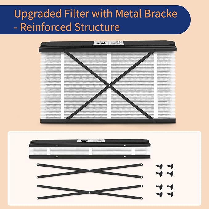 410 Replacement Filter Compatible with AprilAire Air Purifier Models 1410 1610 2410 2416 3410 4400, Merv 11 Whole House Furnace Filters 16×25×4, 1-Pack