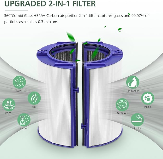 360 Combi Glass HEPA + Carbon Air Purifier Filter Replacement for Dyson HP10 HP07 TP10 TP09 TP07 TP06 TP04 TP4A HP04 HP06 HP09 HP4B PH01 PH02 PH03 PH04 DP04 Pure Cool Hot Humidify Fan, 2 Pack, Blue