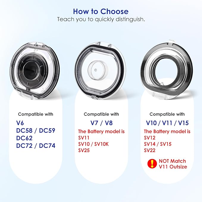 Dust Bin Lid Compatible with Dyson Vacuum Cleaner V7 V8 Models Dust Bin Door Parts/Dust Bucket Cover Replacement Parts