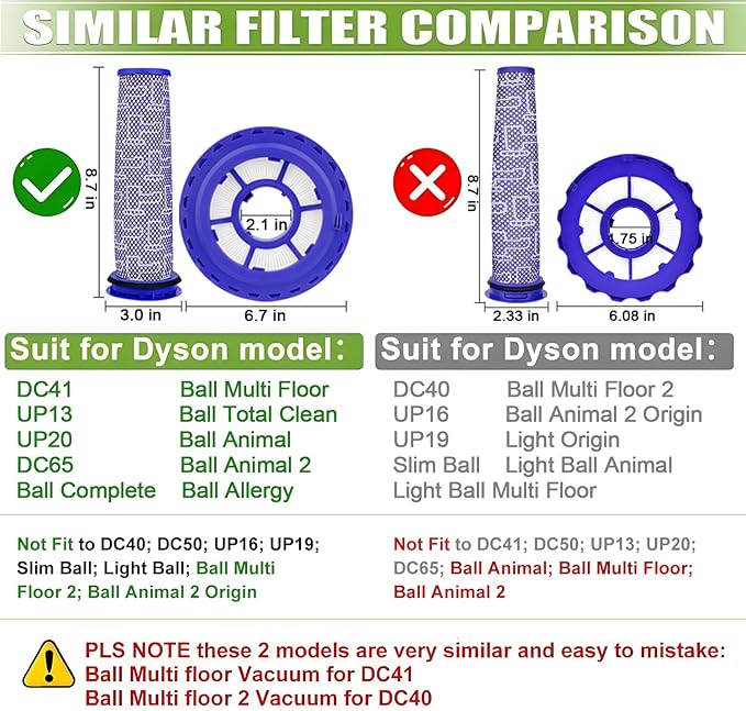 Ball Animal 3 Filter Replacement for Dyson DC41 DC65 DC66 UP13 UP20 UP30 Ball Animal 2 Ball Animal 3, Multi Floor Vacuum, Compare Part# 920769-01 & 920640-01, 2 Post-Motor + 2 Pre-Motor Filters