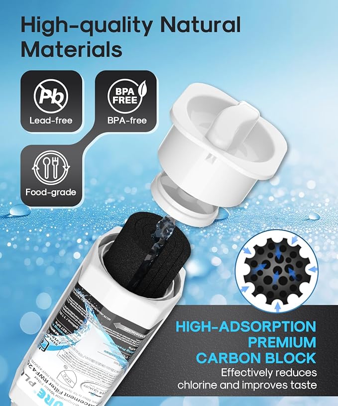 ICEPURE PLUS DA97-17376B NSF/ANSI 53 & 42 Certified Remove Lead Refrigerator Water Filter, Replacement for Samsung HAF-QIN/EXP, DA97-08006C, RS22T5201SR, RF28R7201SR, RF28R7351SG RF32CG5400SR, 2PACK
