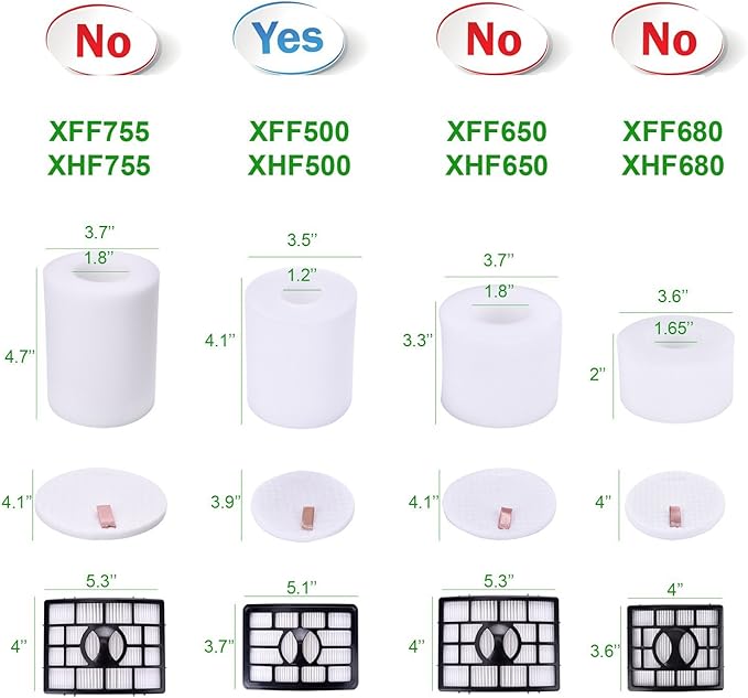 2 HEPA Filter + 2 Foam Flet Filter Kit for Shark Rotator Pro Lift-Away NV500 NV501 NV505 NV552 HEPA Filter & Foam Filter Kit, Part # XFH500 & XFF500