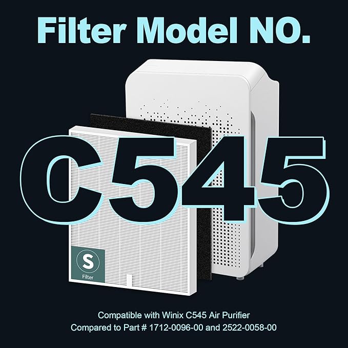 C545 Replacement Filter S for Winix C545 Air Purifier Replace Part 1712-0096-00 and 2522-0058-00, 1 True HEPA Filter and 4 Activated Carbon Pre-Filters by PETOX