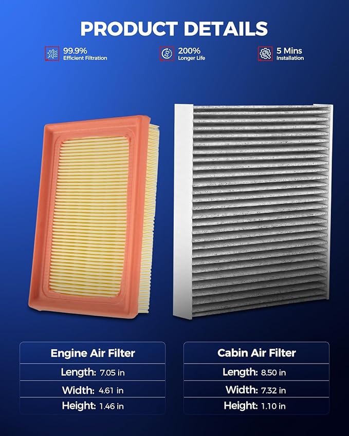KAX Engine & Cabin Air Filter Kit, Replacement for Toyota Prius 2016-2022, Corolla 2020-2026 1.8L, Prius Prime 2017-2022, Prius AWD-e 2019-2022, Replace# CA11426 CF12157