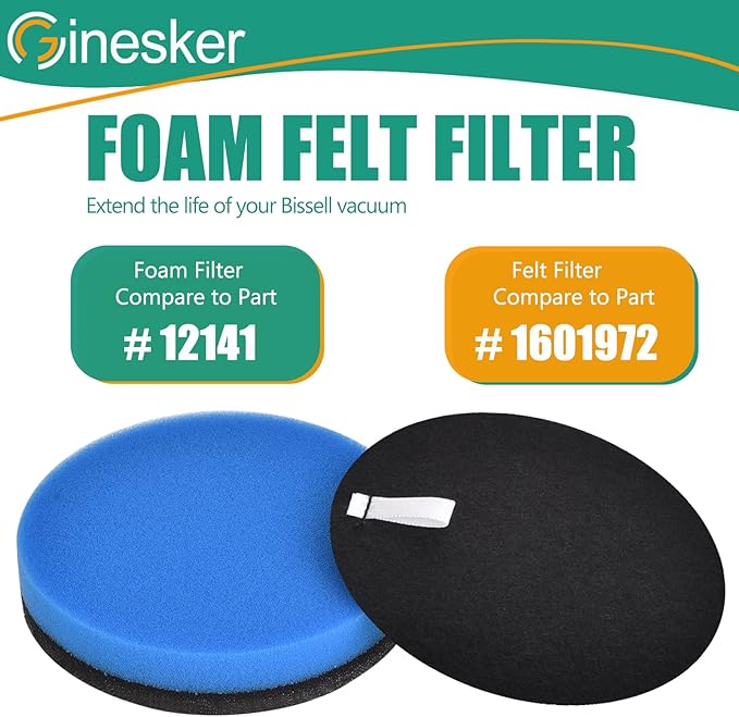 3 Sets Replacement Filter Compatible with Bissell Cleanview Pet Vacuum 2252 2254 2256 2258 2486 PowerGroom 22528 PowerForce 3334 Powerlifter, PowerClean & PowerEase, Compare to Parts # 12141 & 1601972