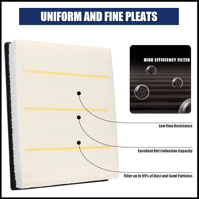 Engine Air Filter Replacement 15908915 for Chevrolet Silverado 1500 5.3L 1999-2017, for Tahoe 5.3L 2000-2019, for Silverado 2500 HD 6.0L 2001-2019, for Silverado 1500 4.8L 1999-2013