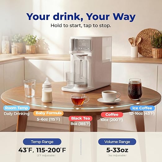 Countertop Reverse Osmosis System, 6-Stage RO Water Filter with Chilled Water, Dual Water Path, Mineralization & TDS Display, Portable Purifier for Home Office (G1 Pro Cold●Hot)