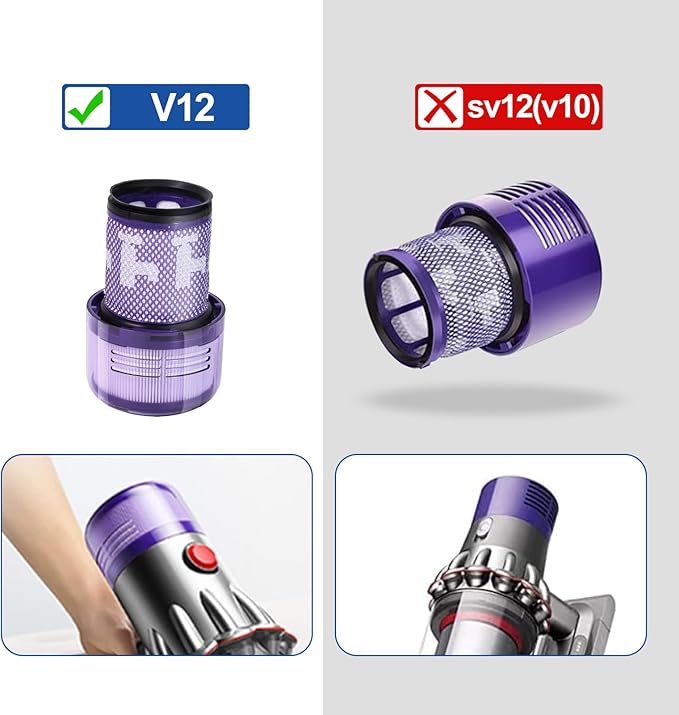 2 Pack Filter Replacement for Dyson V12 Detect Slim, V12 Slim, SV30, SV34, SV35 Cordless Vacuum, Compare to Part 971517-01（NOT for SV12 & V15 Vacuum）