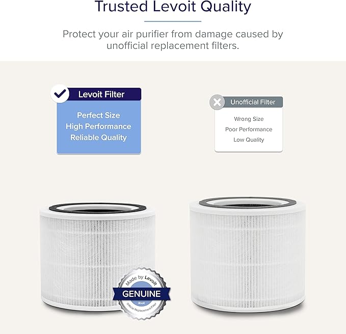 LEVOIT Core 300 Air Purifier Replacement Filter, 3-in-1 True HEPA, 1 Pack, White & Air Purifier Core Mini/LV-H128 Aroma Pads 12pack Essential Oil Replacement