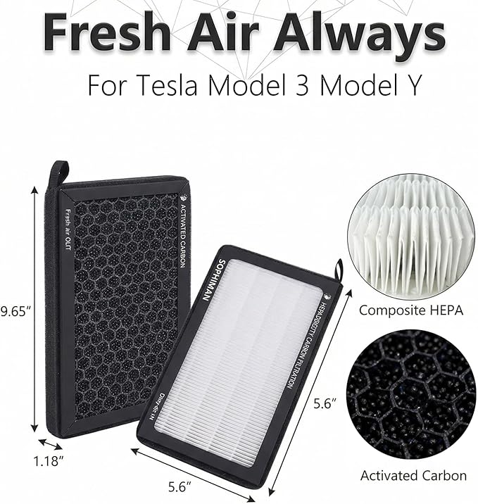 Cabin Air Filter for Tesla Model 3 Model Y (2016-2025) | 2-Pack, Activated Carbon | Dual-Layer HEPA | Replacement