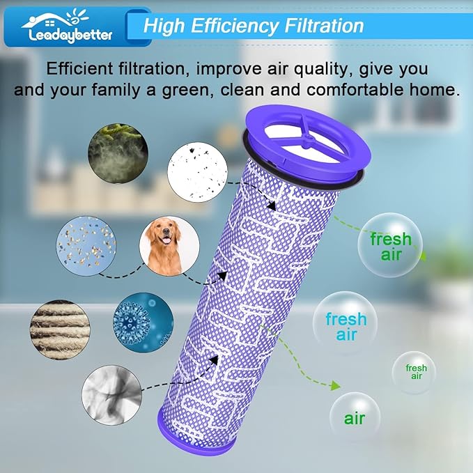 Leadaybetter DC41 Hose Replacement Part For Dyson DC41, DC65, DC66, UP13, UP20 Upright Vacuum Cleaner, Ball Animal 2 Filter Replacements, Compare to Part 920769-01&920640-01 (DC41 Series Hose+Filter)
