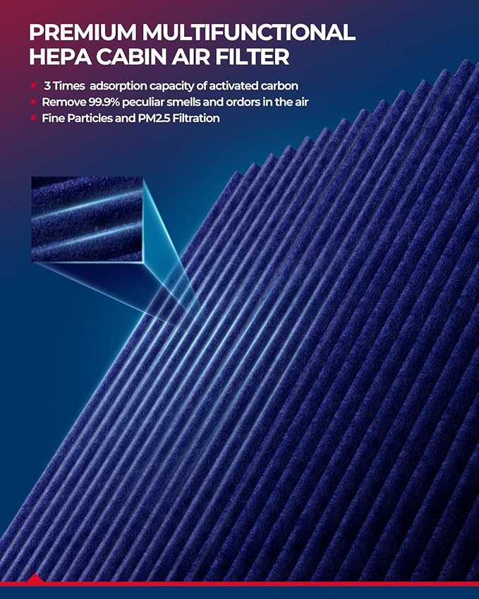KAX Premium Cabin Air Filter with Dual Active Carbon, CF11810 Replacement for Jeep Compass 2017-2026, Renegade 2015-2023, Fiat 500X 2016-2023, Fiat 500L 2014-2020, Dodge Hornet, Alfa Romeo Tonale