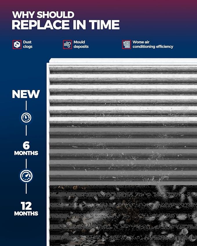 KAX Cabin Air Filter with Activated Carbon, CF11667 Replacement for Chevy Camaro 2010 2011 2012 2013 2014 2015, Passenger Compartment Air Filter, Filter Up Dust Pollen