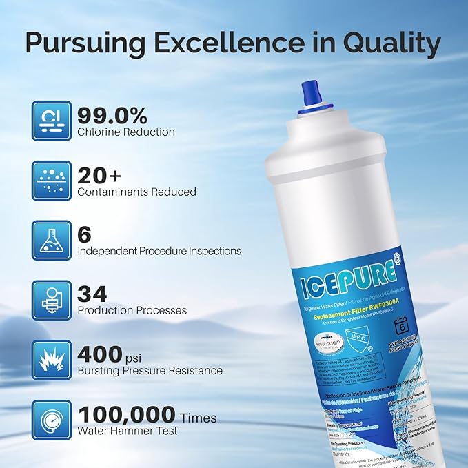 ICEPURE Inline Water Filter for Refrigerator and Ice Maker with 1/4-Inch Direct Connect Fittings, NSF Certified Drinking Water Filtration System for RV, RO System, Reduces Chlorine, Taste&Odor, 1PACK
