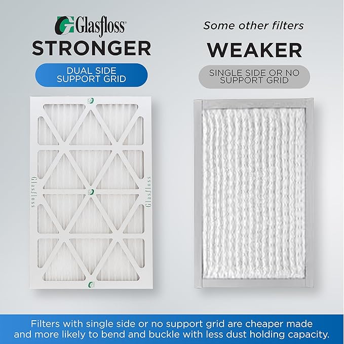 Glasfloss ZL 20x21x1 MERV 10 (FPR 5-6) AC Furnace Air Filters. (Box of 6). Actual Size: 19-1/2 x 20-1/2 x 7/8