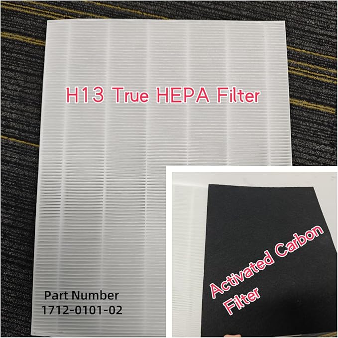 D360 Replacement Filters Kit True HEPA Filter Compatible with Winix D360 Air Purifier, Number 1712-0101-02 1 True HEPA + 4 Activated Carbon Filters