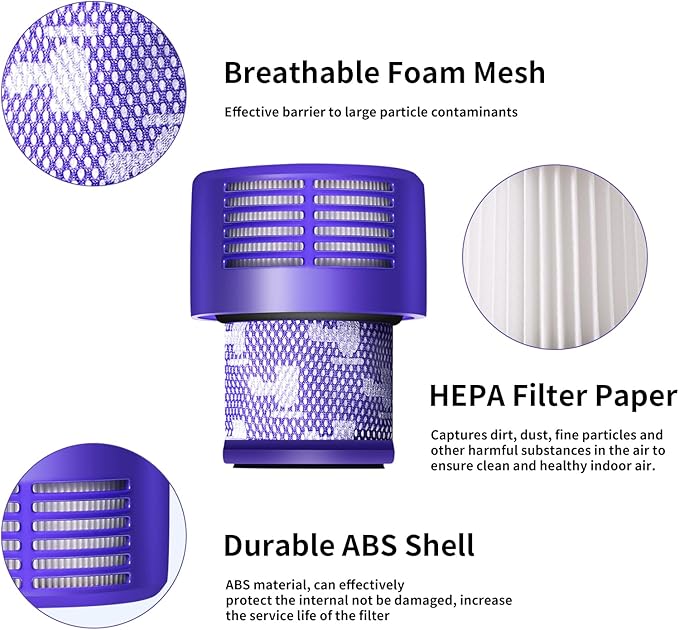 Keluke V10 Filter Replacement Compatible with Dyson V10 Cyclone Series, V10 Absolute, V10 Animal, V10 Total Clean, Replace Part No. 969082-01,4 Pack Filters and 1 Clean Brush