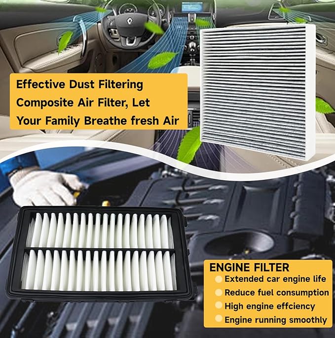 Engine & Cabin Air Filter Kit for Tucson(2022-2025), Santa Fe (2021-2025), Sorento(21-25), Santa Cruz (2022-2025), Sport-age (23-25), K5 (21-25), NOT FOR HYBRID