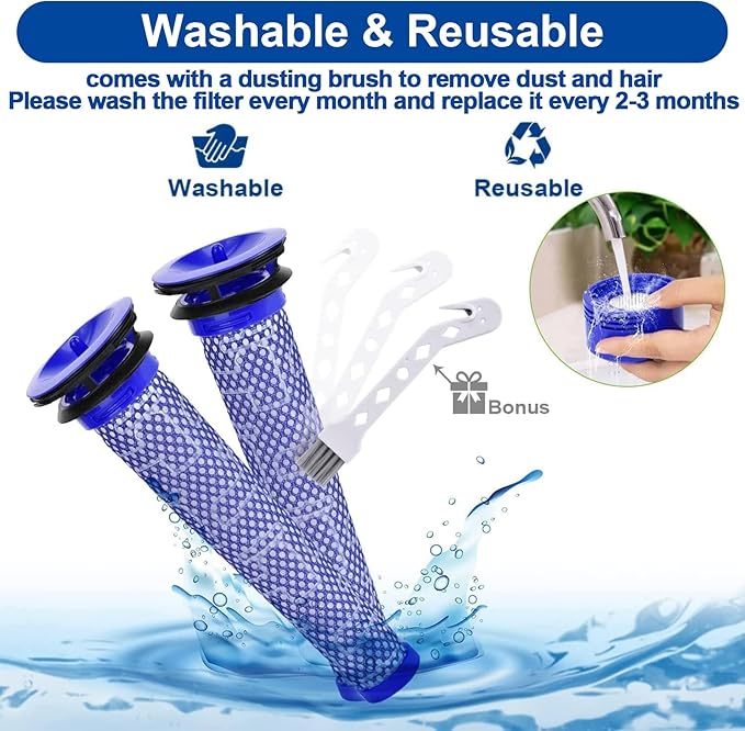ilovelife Dust Bin Lid & 2 Post & 2 Pre Filters Replacements for Dyson V7 V8 Animal Absolute Motorhead Cordless Stick Vacuum Cleaner,V7 V8 Accessories Replacement Parts