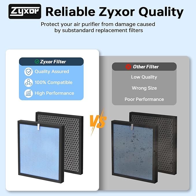 HSP001 Filter Replacements Compatible with HATHASPACE HSP001 Smart Air Purifiers, 4-in-2 Filtration Filter and Activated Carbon Pre-filter, 3 Pack