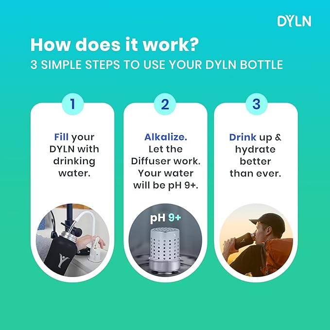32 oz DYLN Bottle