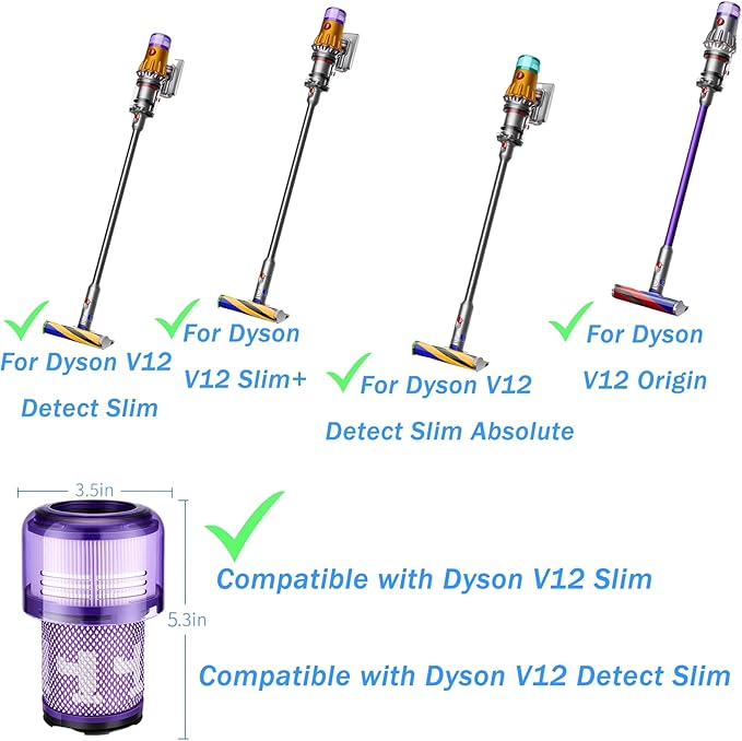 2 Pack V12 Filter Replacements for Dyson V12 Slim Vacuum Filter, Absolute Vacuum Cleaner Filter for Dyson V12 Detect Slim Vacuum, V12 Detect Slim Filter Replacement Compare to Part 971517-01 (Purple)
