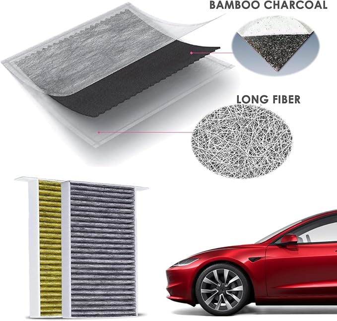 2 Pack Cabin Air Filter Compatible with Tesla Model 3 Model Y 2025 2024 2023 2022 2021 2020 Juniper HEPA Air Filter with Activated Carbon Replacement Kit Interior Accessories Part Protection Refit