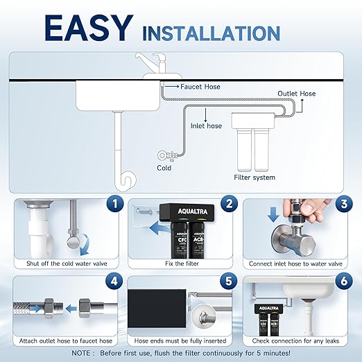 AQUALTRA USF-2B-15 Slightly Alkaline Under Sink Water Filtration System, 28000 Gallons Under-Sink Water Filter, 0.5 μm Carbon Fiber Filter Reduces Chlorine, Chloramine, Fluoride, Bad Taste & Odor
