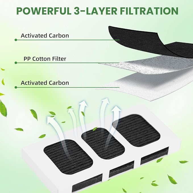 4 Pack Paultra2 Refrigerator Air Filter Replacements Compatible with Frigidaire Air Filters Pure Air Ultra II Pureair Ultra 2 Electrolux 242047805 4582822 5303918847 EAP12364179 and AP6285787