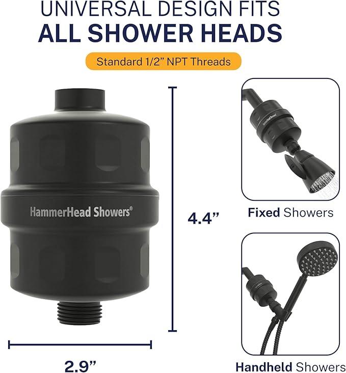 HammerHead Showers® Solid Metal Shower Head Filter – KDF 55 Shower Filter, High Pressure Universal Shower Filters to Remove Toxic Chemicals – Removes Chlorine and Heavy Metals – Matte Black