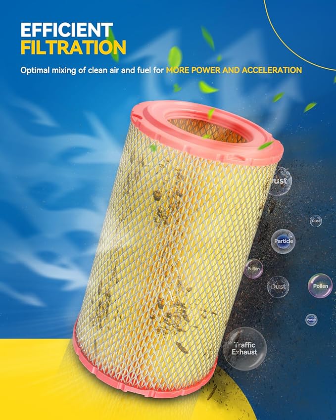 PHILTOP Engine Air Filter, Compatible with CA11950 Ram ProMaster 1500/2500/3500 2014-2022 V6 3.6L, Engine Protection, Improve Engine Performance