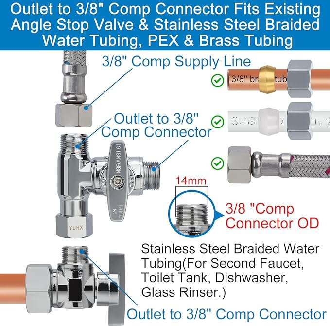 YUHX Brass Angle Stop Add-A-Tee Valve, 3/8 Inch Compression Outlet Easy Connect 3 Way Diverter 3/8"x3/8"x1/4" or3/8"Ice Maker RO System T