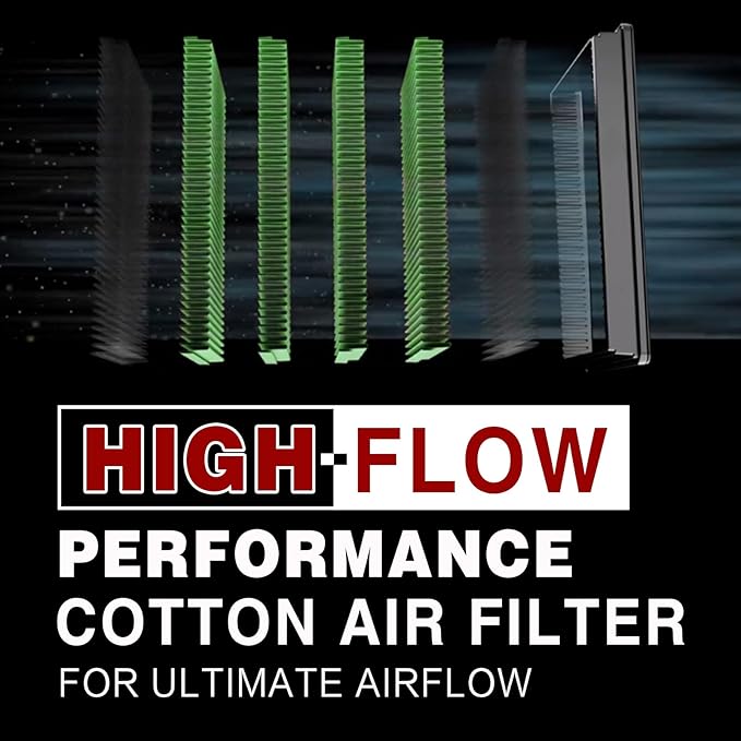 G20 Engine Air Filter, Washable, Replacement Compatible with 2020-2023 BMW 330i 3 Series G20 G21, 2021-2023 BMW 430i, BMW Z4, BMW 230I,Increases Power & Performance High Performance Air Filter