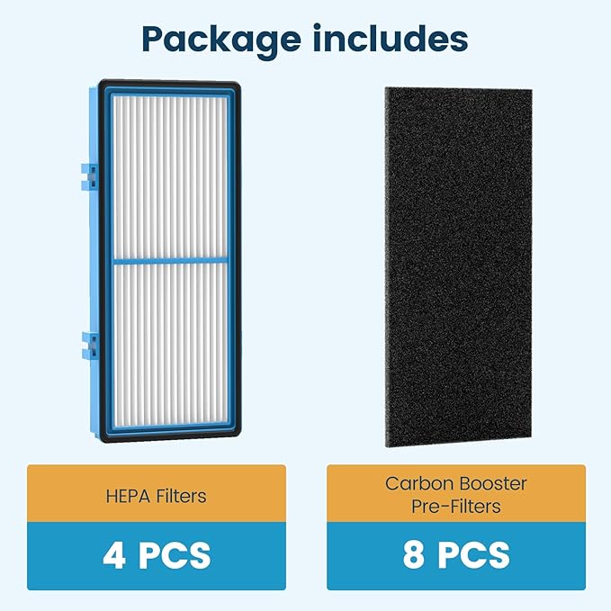 Colorfullife Replacement Filters for Holmes AER1 HEPA Type Total Air Filter Replacement Filter for HAPF30AT and HAP242-NUC, 4 HEPA + 8 Carbon Booster Filters